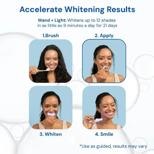 Plesyy - Whitening Pen